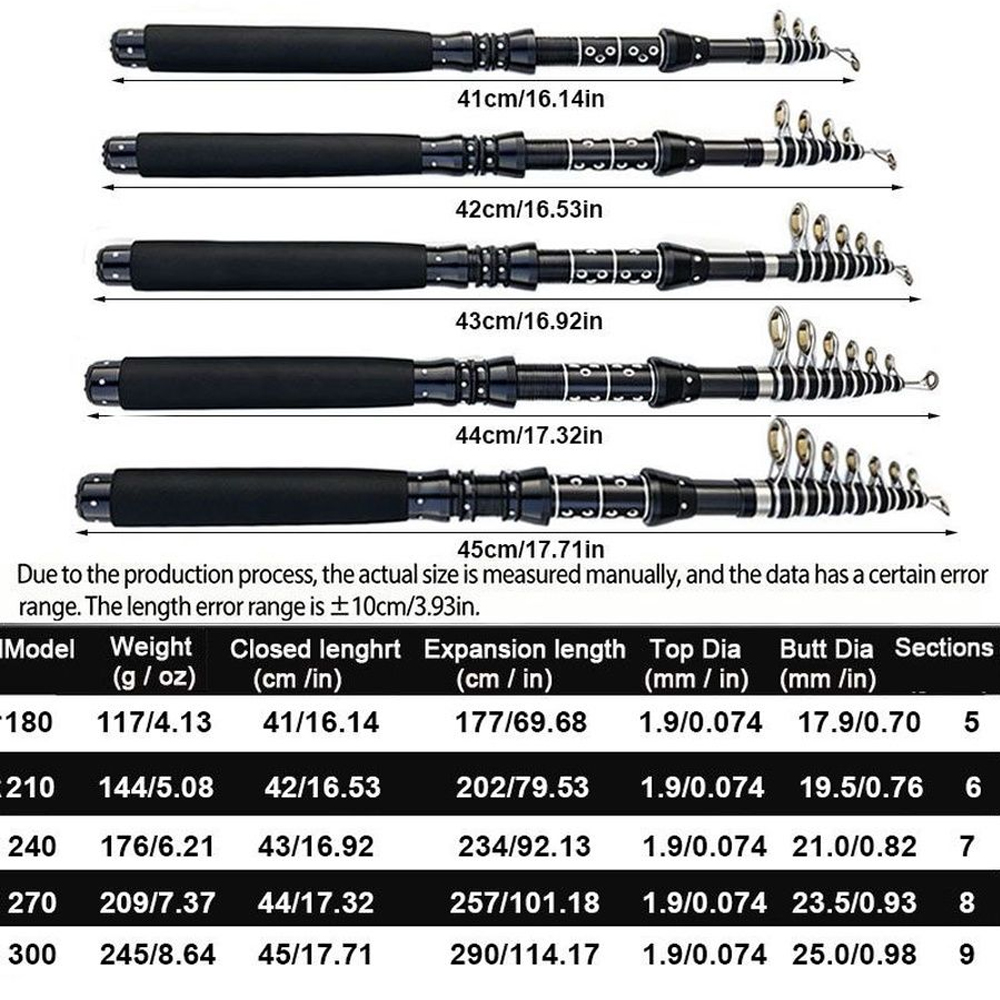 Canne à pêche télescopique de  - Fishing Rod Surf avis et prix