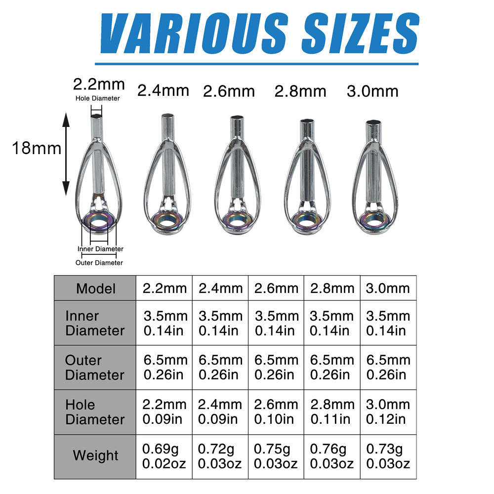 Kit de réparation de pointes d - Fishing Rod Tip Replacement avis et prix