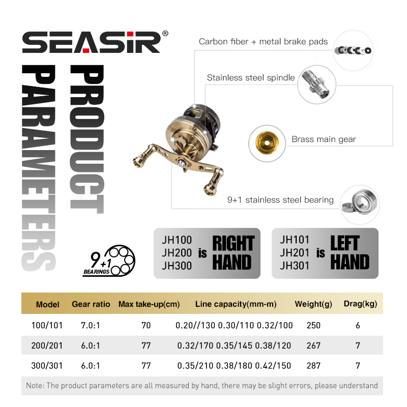 SEASIR JH tout en métal tambou - Abu Garcia Reel Max avis et prix